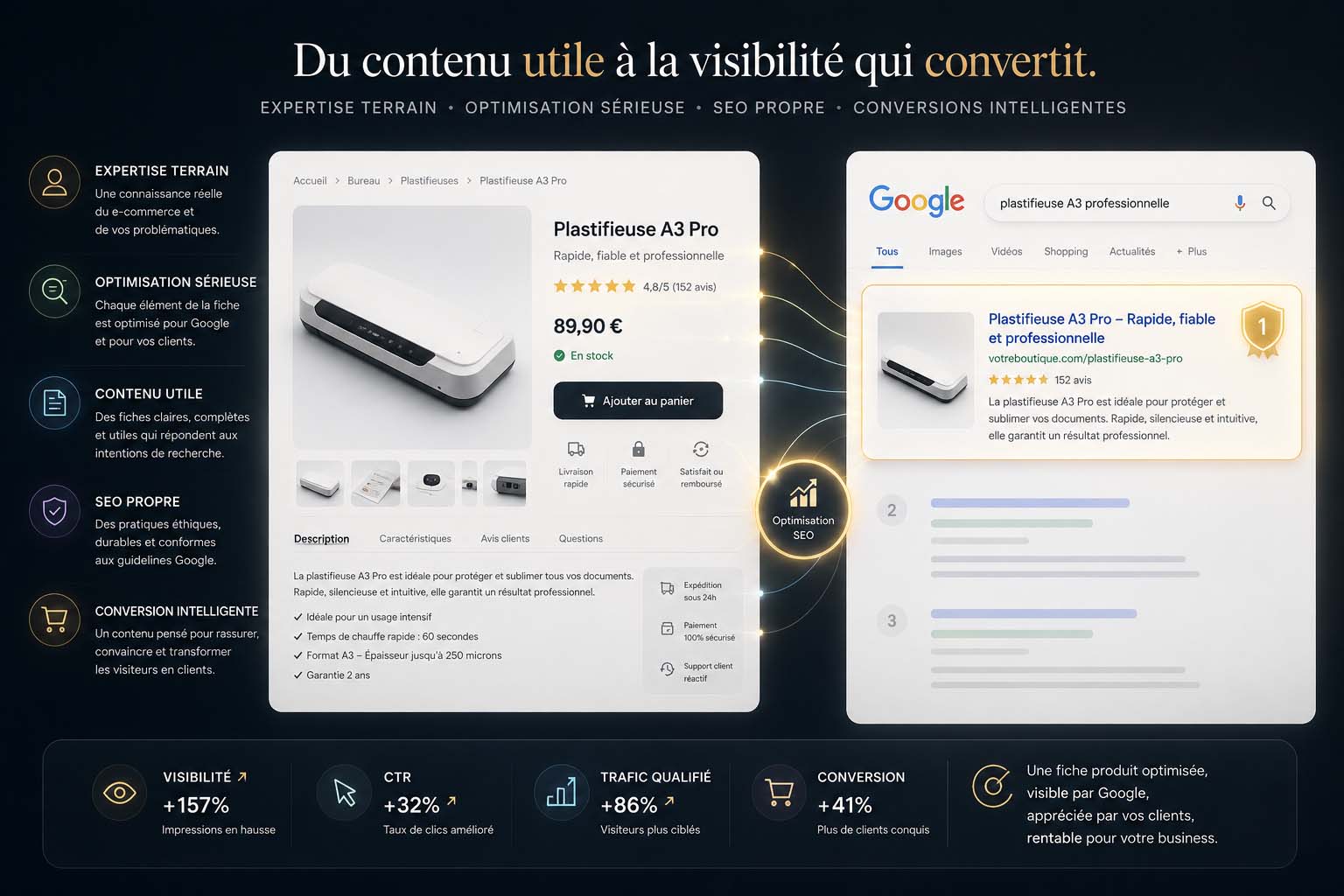 vos fiches produit sont invisible sur google : on s'en occupe